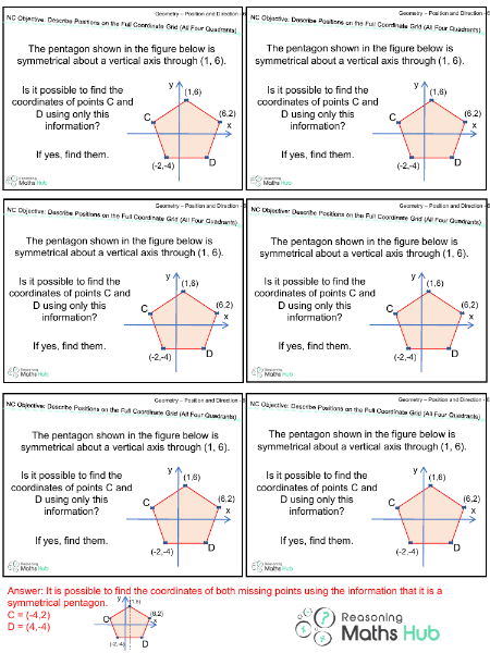 Describe positions on the full coordinate grid 5 - Reasoning