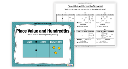 Place Value and Hundredths