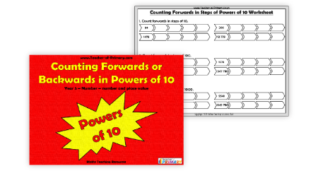 Counting Forwards or Backwards in Powers of 10