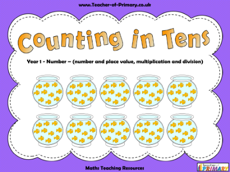 Counting in Tens - Powerpoint