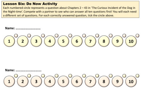 The Curious Incident of the Dog in the Night-time - Lesson 6 - Worksheet