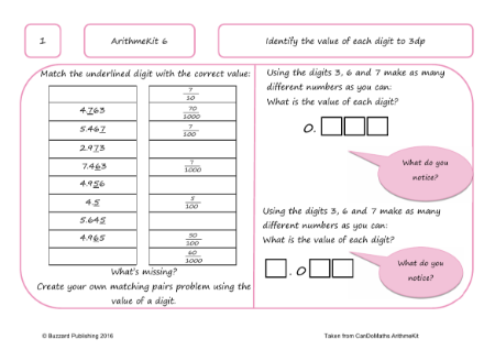 Identify the value of each digit to 3dp