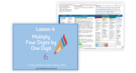 Multiply 4-digits by 1-digit (Pictorial representations)