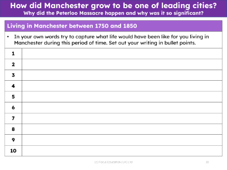 Living in Manchester between 1750 and 1850 - Worksheet