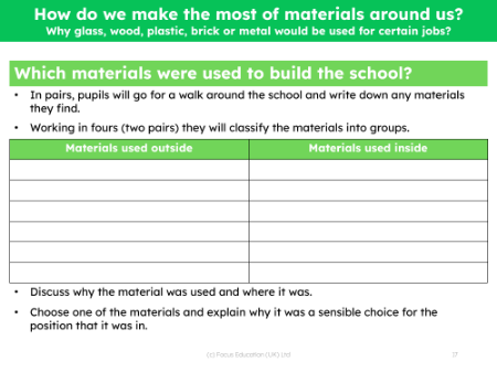 Which materials were used to build the school? - Worksheet