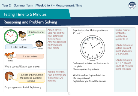 Telling Time to 5 Minutes: Reasoning and Problem Solving