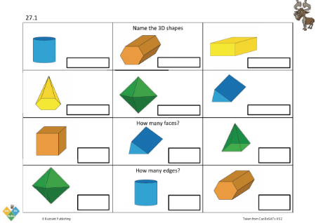 Recognise and describe simple 3-D shapes, including using nets and other 2-D representations [G3]