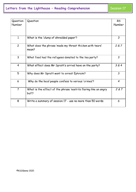 4. Reading Comprehension answers