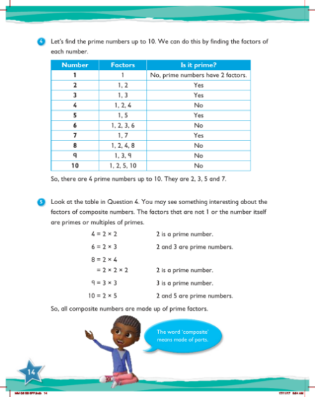 Max Maths, Year 6, Learn together, Prime and composite numbers (3)