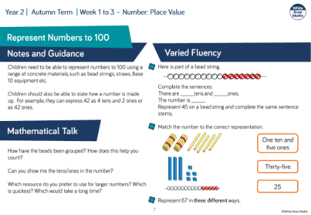 Represent numbers to 100: Varied Fluency