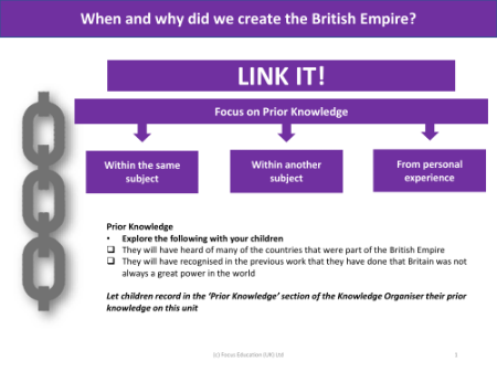 Link it! Prior knowledge - British Empire - Year 6