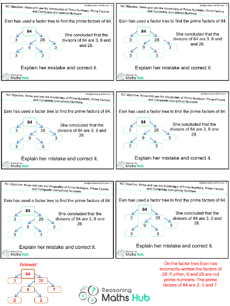 Prime Numbers, Prime Factors and Composite Numbers 5 - Reasoning