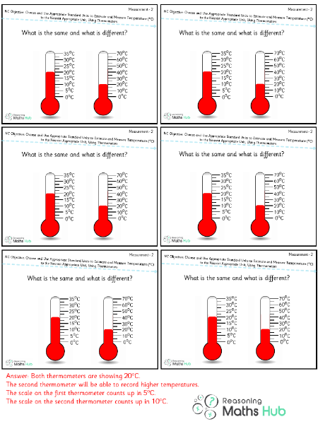 Choose and use appropriate standard units to estimate and measure temperature (C) to the nearest appropriate unit, using thermometers - Reasoning