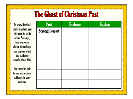 A Christmas Carol - Lesson 5 - The Ghost of Christmas Past Worksheet