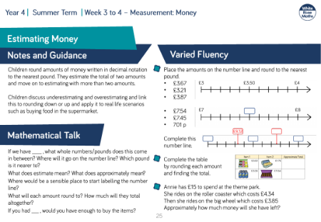 Estimating Money: Varied Fluency