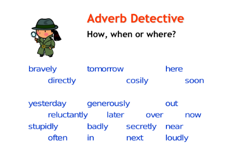 Writing to Entertain - Lesson 9 - Adverb Detective How when or where Worksheet