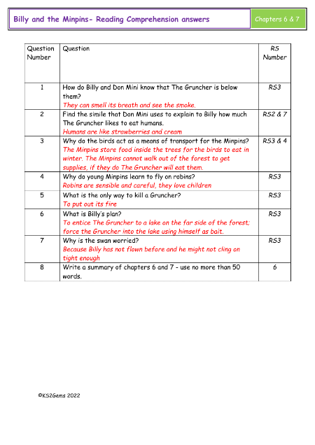 4. Reading Comprehension Answers