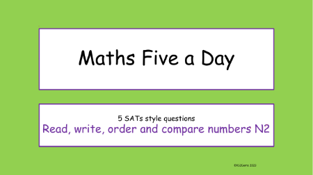 Number - Read Write Order and Compare numbers