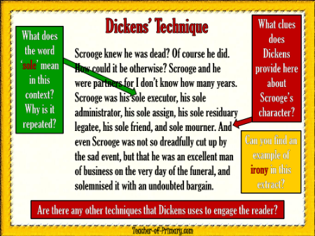 Dickens' Technique 2 Worksheet