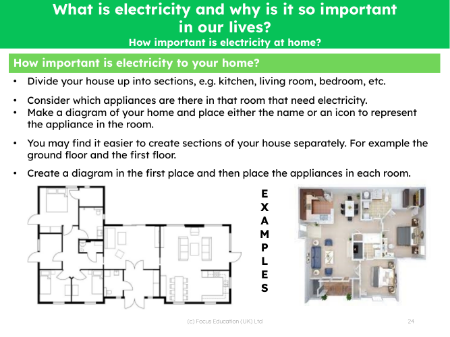 Electricity in the home - Example diagram