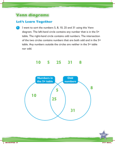 Max Maths, Year 4, Learn together, Venn diagrams (1)