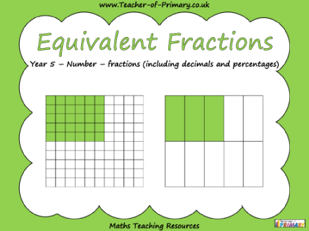 Equivalent Fractions - PowerPoint