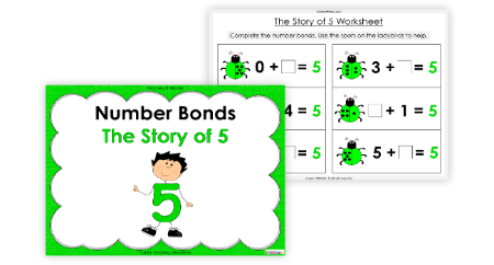 Number Bonds - The Story of 5