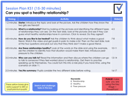 Healthy Relationships Lesson Plan