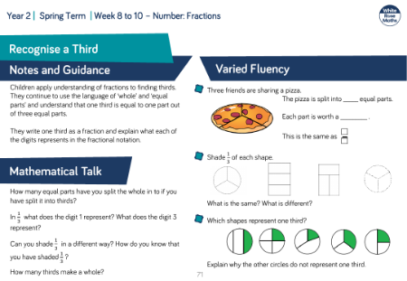 Recognise a third: Varied Fluency