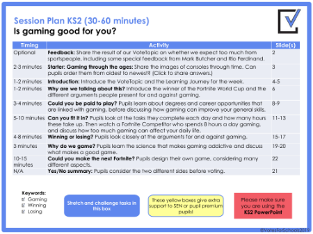 Is gaming good for you Lesson Plan