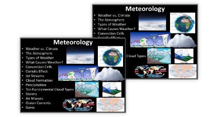 Meteorology