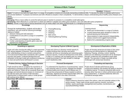 Medium Term Plan - Football - Year 11