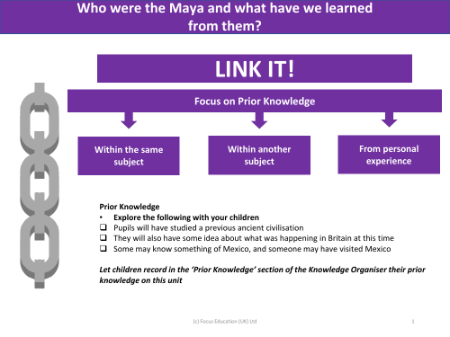 Link it! Prior knowledge - Mayans - Year 5