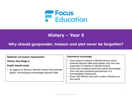 Long-term overview - Gunpowder treason and plot - 4th Grade