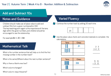 Add and subtract 10s: Varied Fluency