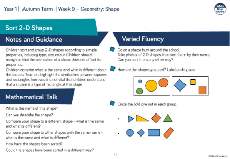 Sort 2-D shapes: Varied Fluency