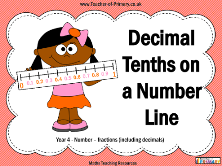Decimal Tenths on a Number Line - PowerPoint