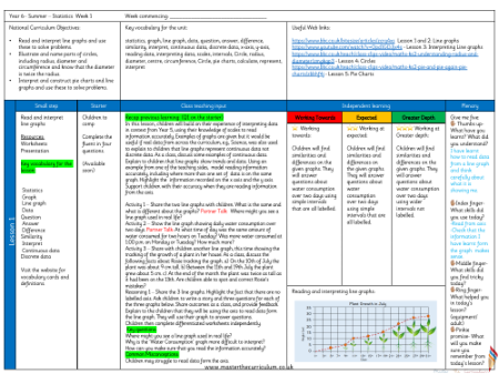 Teacher notes