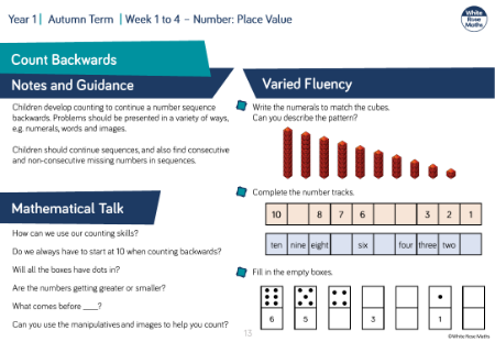 Count Backwards: Varied Fluency
