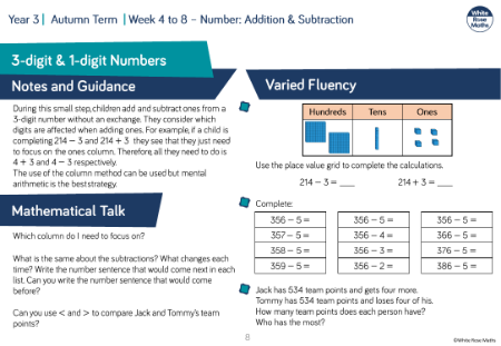 Add and subtract 3-digit and 1-digit numbers â€” not crossing 10: Varied Fluency