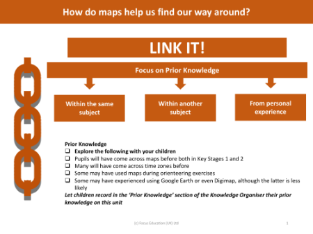 Link it! Prior knowledge - Mapping - Year 6