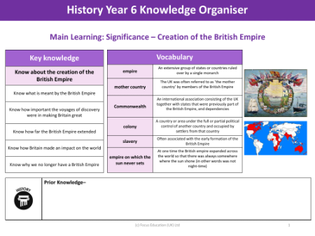Knowledge organiser - British Empire - Year 6