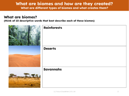 Descriptive words for biomes - Worksheet