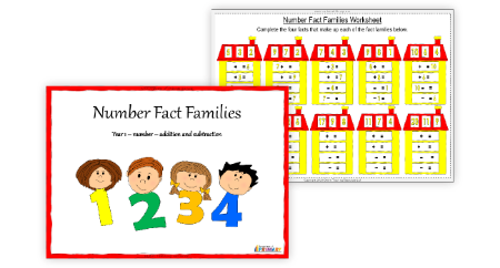 Number Fact Families