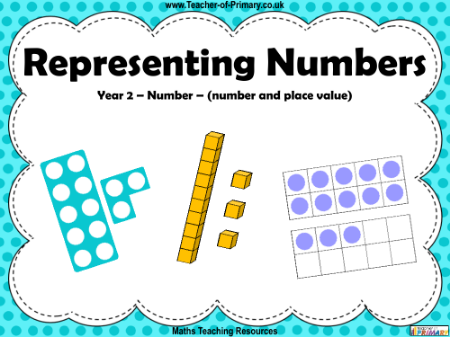 Representing Numbers - PowerPoint