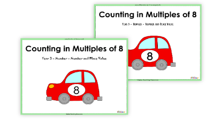 Counting in Multiples of Eight