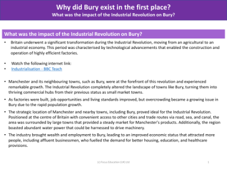 What was the impact of the Industrial Revolution on Bury - History os Bury - Year 3