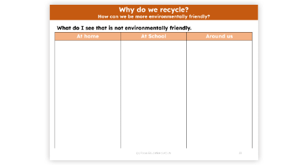 How can we be more environmentally friendly?