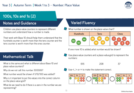 100s, 10s and 1s (2): Varied Fluency