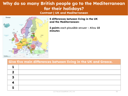 Contrast - Living in the UK and living in Greece